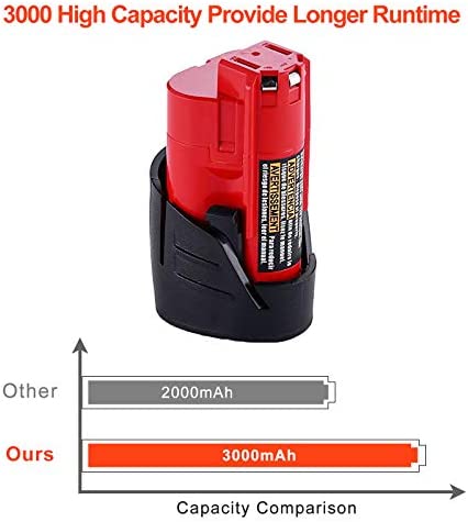 1675314566 518 3000mAh 12 Volt Compatible with Milwaukee M12 Battery XC 48 11 2411