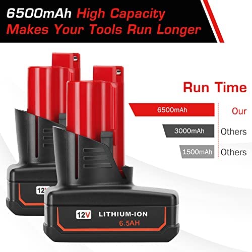 1675579814 912 Fayeey 65Ah M12 Replacement Battery for Milwaukee M12 Battery 2Pack