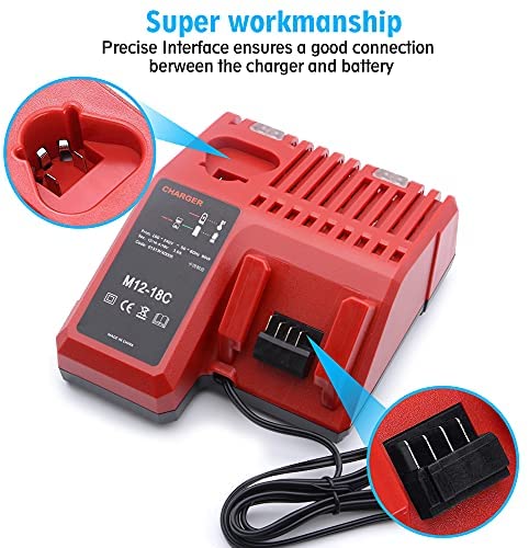 1679159164 411 M12 M18 Replacement Battery Charger for Milwaukee M18 Charger