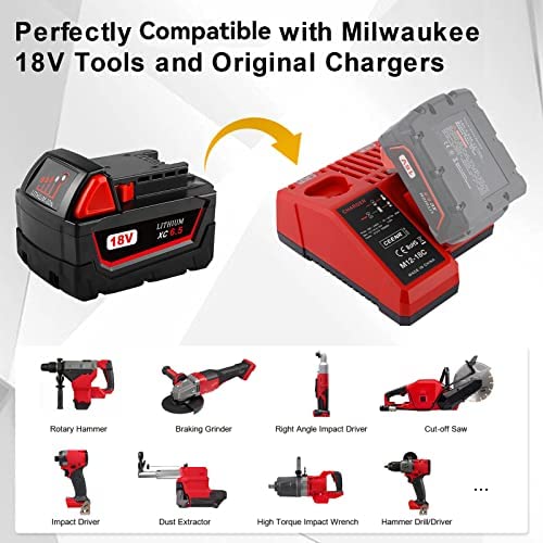 1680547292 220 CEENR 2Pack 6500mAh 18V Battery and Charger Replacement for Milwaukee