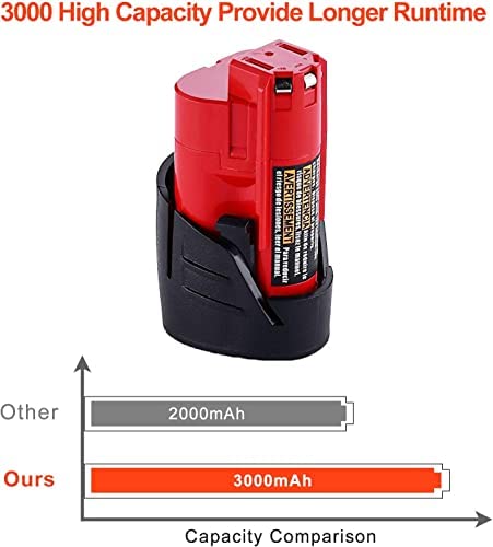 1680981144 326 Amsbat 3000mAh 12 Volt Compatible with Milwaukee M12 Battery XC