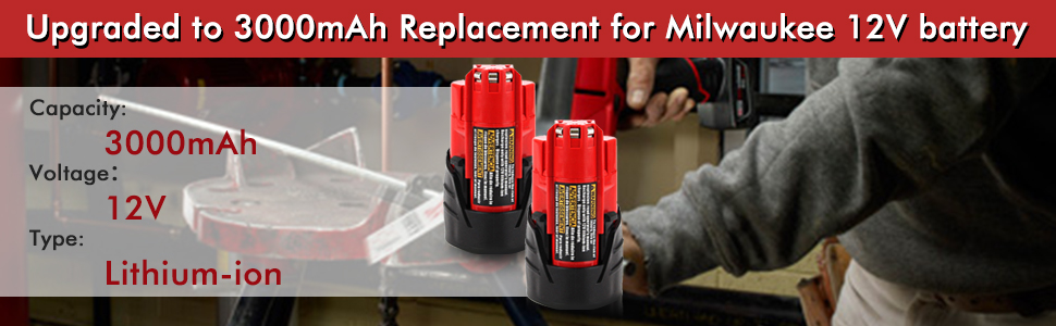 1681241853 29 Eagglew 2 Pack 3000mAh 12V Replacement Battery Compatible with Milwaukee