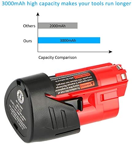 1684562027 778 TENMOER 2 Pack M12 12V 30Ah Lithium ion Battery Compatible with