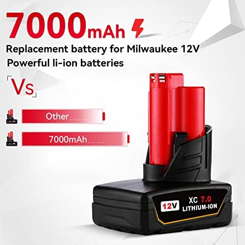 1691870904 645 CEENR 2 Pack 70Ah Battery Replacement for Milwaukee M 12 Battery