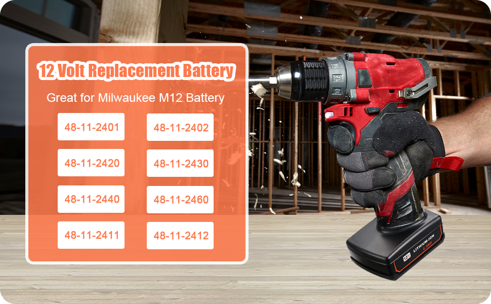 1701171014 806 JYJZPB 2 Pack 65Ah 12V Battery Compatible for Milwaukee M12
