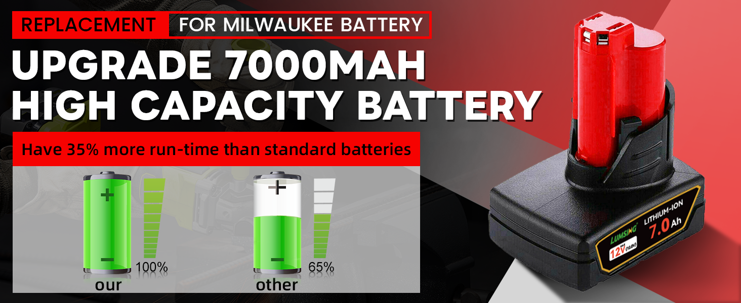 1701519397 936 2Pack Replacement for Milwaukee M 12 Battery 70Ah Compatible with Milwaukee