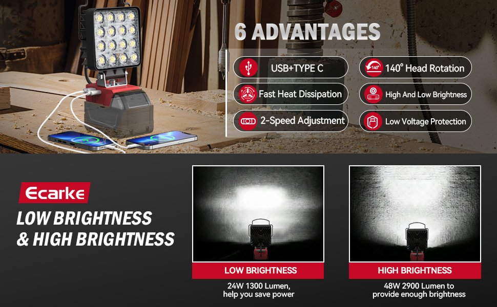 1703514623 997 Upgraded LED Work Light for Milwaukee m18Ecarke Square 48w 4