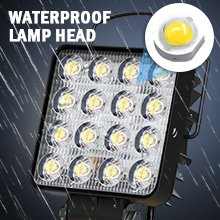 1703514624 418 Upgraded LED Work Light for Milwaukee m18Ecarke Square 48w 4