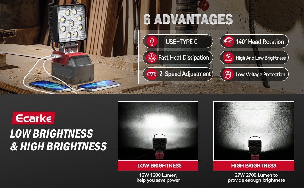 LED Work Light for Milwaukee M18,Ecarke Square 27w Cordless LED Flood Work Lights,18V Lithium Battery Light with Low Voltage Protection & USB&Type-C Charging Port(Upgraded ) 8 1703601831 485 LED Work Light for Milwaukee M18Ecarke Square 27w Cordless LED