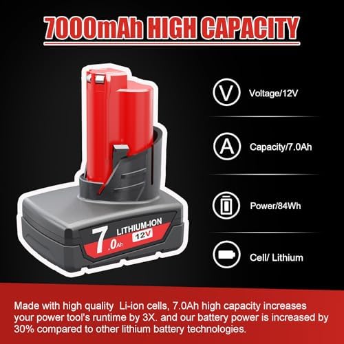 1705336507 792 JUNWOOD 2Pack 70Ah 12V Battery Replacement for Milwaukee M12 Battery