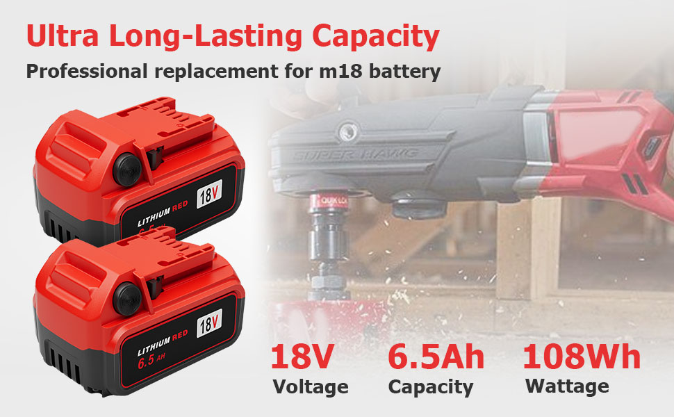 1709152367 213 4Pack 65Ah 18V Battery Replacement for Milwaukee M 18 Battery