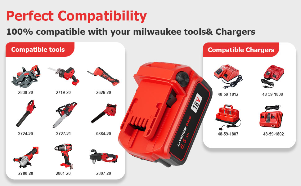 1709152368 404 4Pack 65Ah 18V Battery Replacement for Milwaukee M 18 Battery