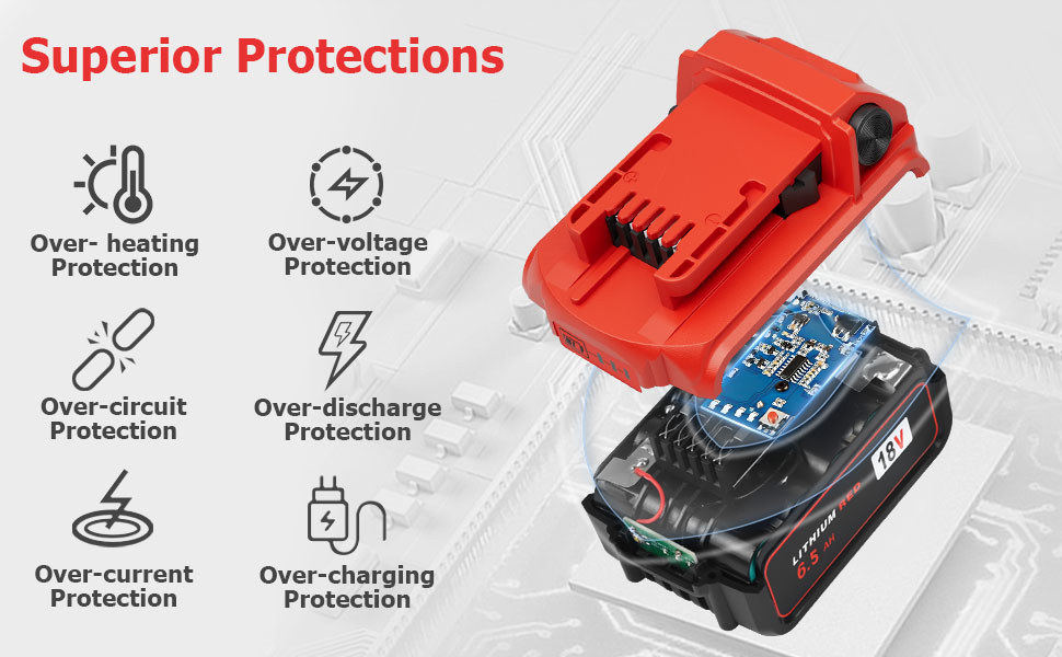 1709152368 797 4Pack 65Ah 18V Battery Replacement for Milwaukee M 18 Battery