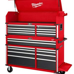 milwaukee tools