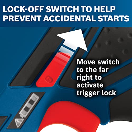 Unleashing Power: BOSCH PS60N 12V Max Reciprocating Saw Review 7 Unleashing Power: BOSCH PS60N 12V Max Reciprocating Saw Review - Image 7