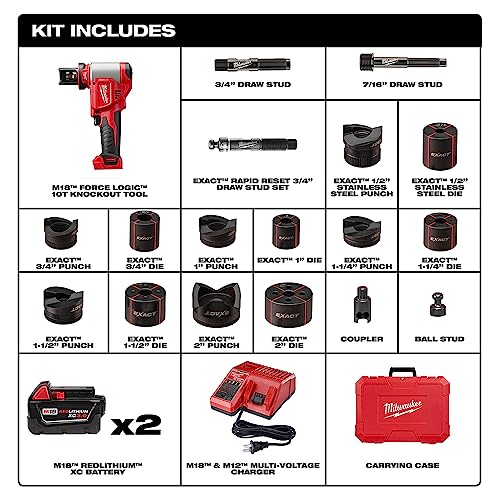 Milwaukee 2676-22: Ultimate 10-Ton Knockout Tool Kit Review & Details 2 Milwaukee 2676-22: Ultimate 10-Ton Knockout Tool Kit Review & Details - Image 2