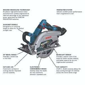 BOSCH GKS18V-26LB14 PROFACTOR 18V Blade-Left 7-1/4 In. Circular Saw Kit with (1) CORE18V 8 Ah High Power Battery