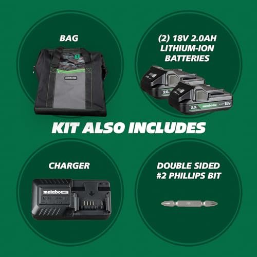 Unlocking Power: Metabo HPT 18V Driver Drill Combo Review! 5 Unlocking Power: Metabo HPT 18V Driver Drill Combo Review! - Image 5