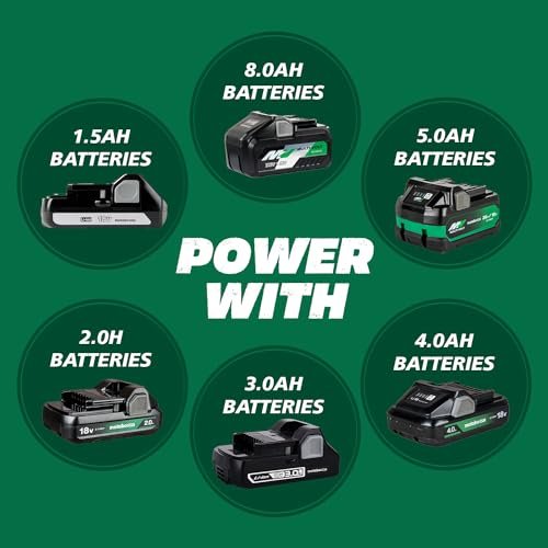 Unlocking Power: Metabo HPT 18V Driver Drill Combo Review! 6 Unlocking Power: Metabo HPT 18V Driver Drill Combo Review! - Image 6