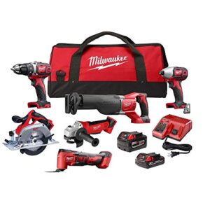 milwaukee tools