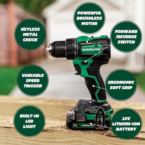 Unlocking Power: Metabo HPT 18V Driver Drill Combo Review! 4 Unlocking Power: Metabo HPT 18V Driver Drill Combo Review! - Image 4