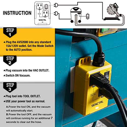 Streamline Your Workspace: Review of SENCTRL Automatic Vacuum Switch 6 Streamline Your Workspace: Review of SENCTRL Automatic Vacuum Switch - Image 6