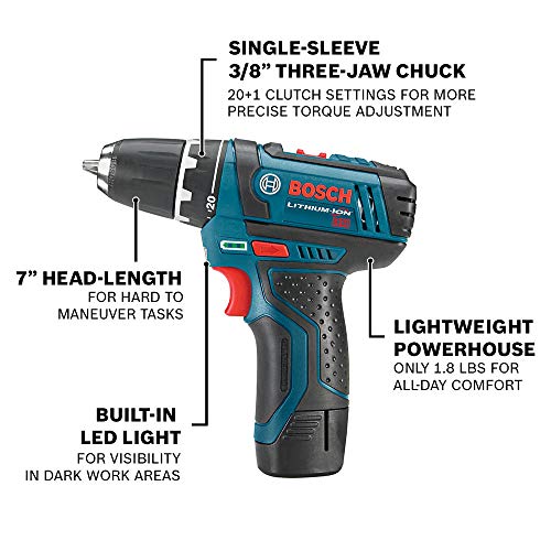 Power Meets Precision: BOSCH 12V Max Drill/Driver Combo Review 5 Power Meets Precision: BOSCH 12V Max Drill/Driver Combo Review - Image 5