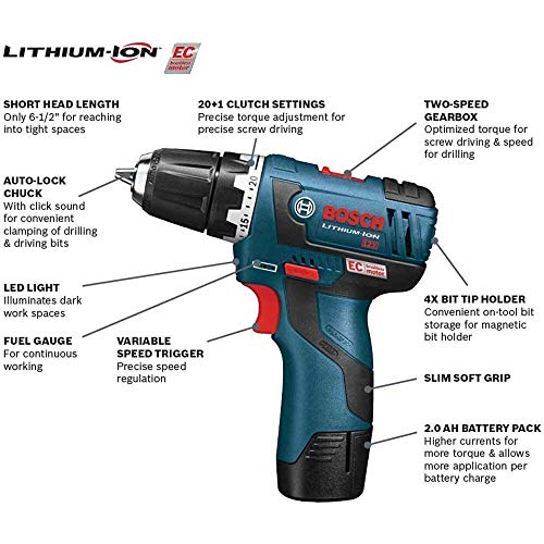 Bosch PS31-2A-RT: A Reliable Renewed 12V Cordless Drill Review 7 Bosch PS31-2A-RT: A Reliable Renewed 12V Cordless Drill Review - Image 7
