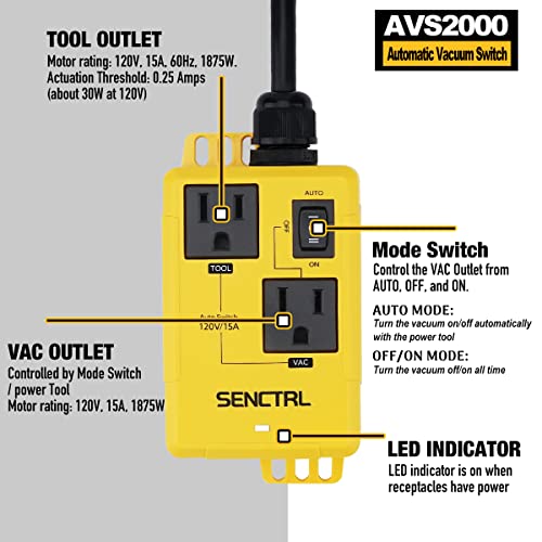 Streamline Your Workspace: Review of SENCTRL Automatic Vacuum Switch 3 Streamline Your Workspace: Review of SENCTRL Automatic Vacuum Switch - Image 3
