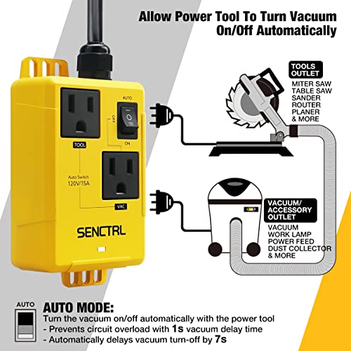 Streamline Your Workspace: Review of SENCTRL Automatic Vacuum Switch 2 Streamline Your Workspace: Review of SENCTRL Automatic Vacuum Switch - Image 2
