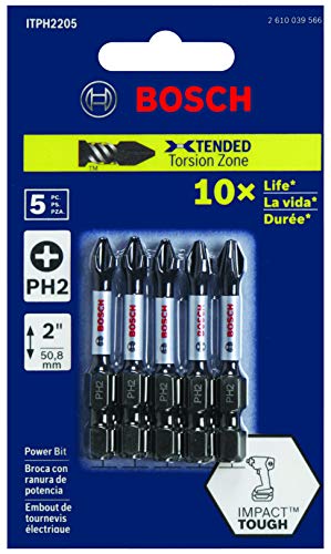 Power Meets Precision: BOSCH 12V Max Drill/Driver Combo Review 7 Power Meets Precision: BOSCH 12V Max Drill/Driver Combo Review - Image 7