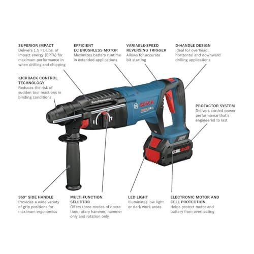 Power Up Your Projects: Bosch GBH18V-26DK24 Rotary Hammer Review 6 Power Up Your Projects: Bosch GBH18V-26DK24 Rotary Hammer Review - Image 6
