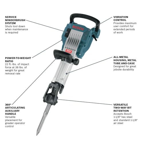 Unleashing Power: Bosch 11335K-RT Breaker Hammer Reviewed 4 Unleashing Power: Bosch 11335K-RT Breaker Hammer Reviewed - Image 4