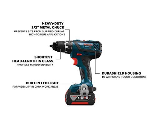 Unleashing Power: A Review of Bosch's Cordless Drill Combo Kit 2 Unleashing Power: A Review of Bosch's Cordless Drill Combo Kit - Image 2
