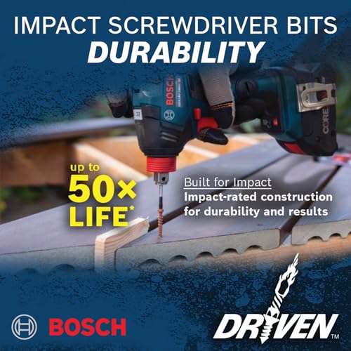 Unlock Efficiency: Review of Bosch ITDSAV203 Impact Socket Set 2 Unlock Efficiency: Review of Bosch ITDSAV203 Impact Socket Set - Image 2
