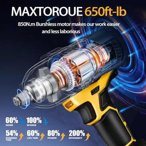 Unleashing Power: Review of the 1/2 Inch Cordless Impact Wrench 2 Unleashing Power: Review of the 1/2 Inch Cordless Impact Wrench - Image 2