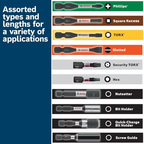 Unlock Efficiency: Review of Bosch ITDSAV203 Impact Socket Set 6 Unlock Efficiency: Review of Bosch ITDSAV203 Impact Socket Set - Image 6
