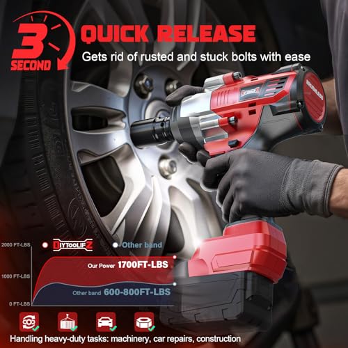 Unleashing Power: DIYtoolifz Cordless Impact Wrench Review 3 Unleashing Power: DIYtoolifz Cordless Impact Wrench Review - Image 3