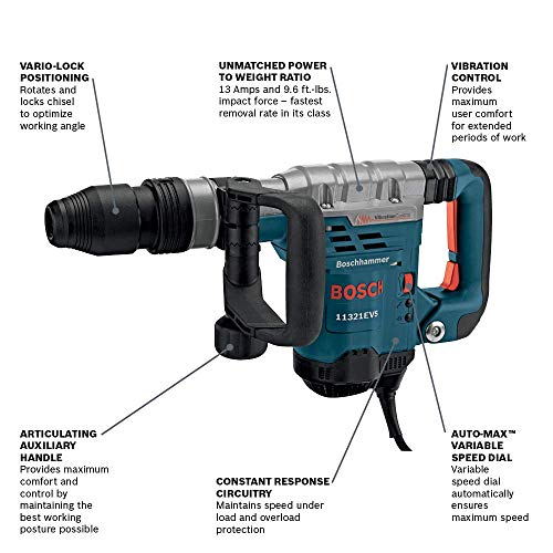 Unleashing Power: A Review of the Bosch SDS-Max 11321EVS Hammer 2 Unleashing Power: A Review of the Bosch SDS-Max 11321EVS Hammer - Image 2
