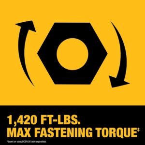 Home 3 **DEWALT DCF964B Wrecks Stubborn Bolts Fast**
