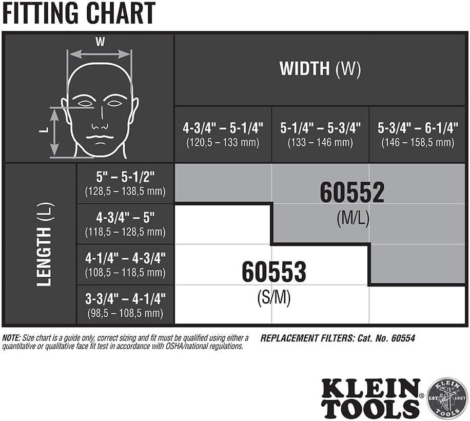 My Go-To Respirator: Klein Tools P100 Delivers 4 My Go-To Respirator: Klein Tools P100 Delivers