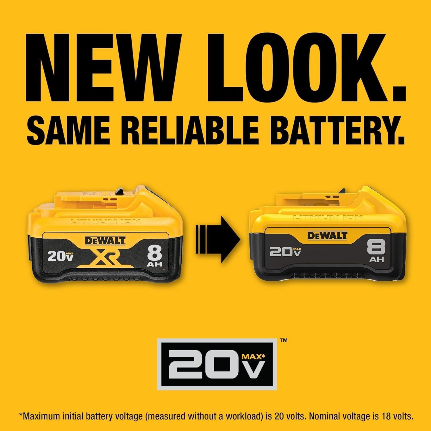 **I Finally Upgraded to DeWalt's 8Ah Beast Battery** 1 **I Finally Upgraded to DeWalt's 8Ah Beast Battery**