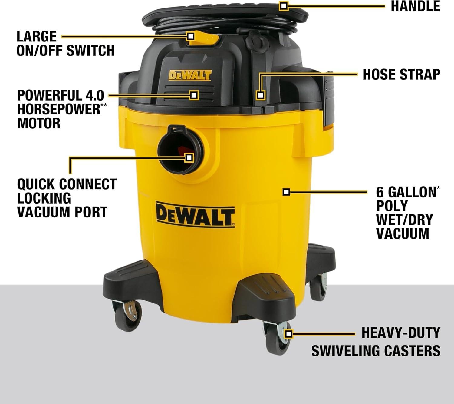 My Go-To Shop Vac: DEWALT 6-Gal Beast Reviewed 6 My Go-to shop Vac: DEWALT 6-Gal Beast Reviewed
