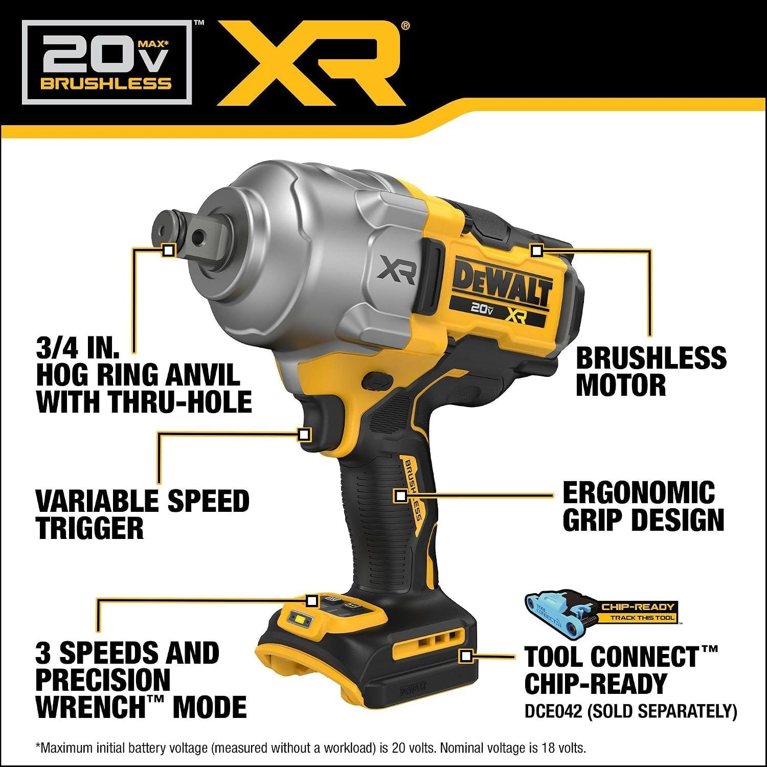 **DEWALT DCF964B Wrecks Stubborn Bolts Fast** 5 **DEWALT DCF964B Wrecks Stubborn Bolts Fast**