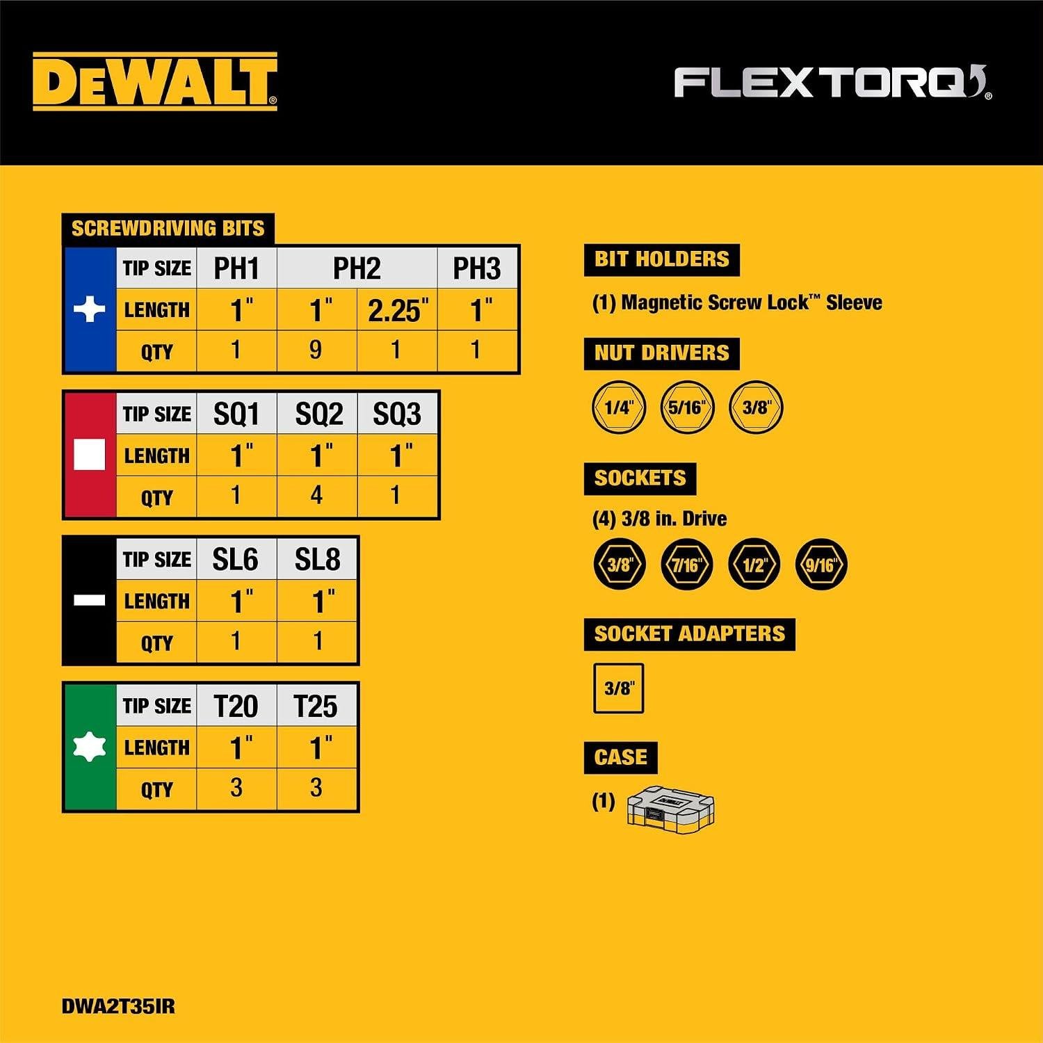 I Tested DEWALT's 35-Piece FlexTorq Bit Set 1 I tested DEWALT's 35-Piece FlexTorq Bit Set