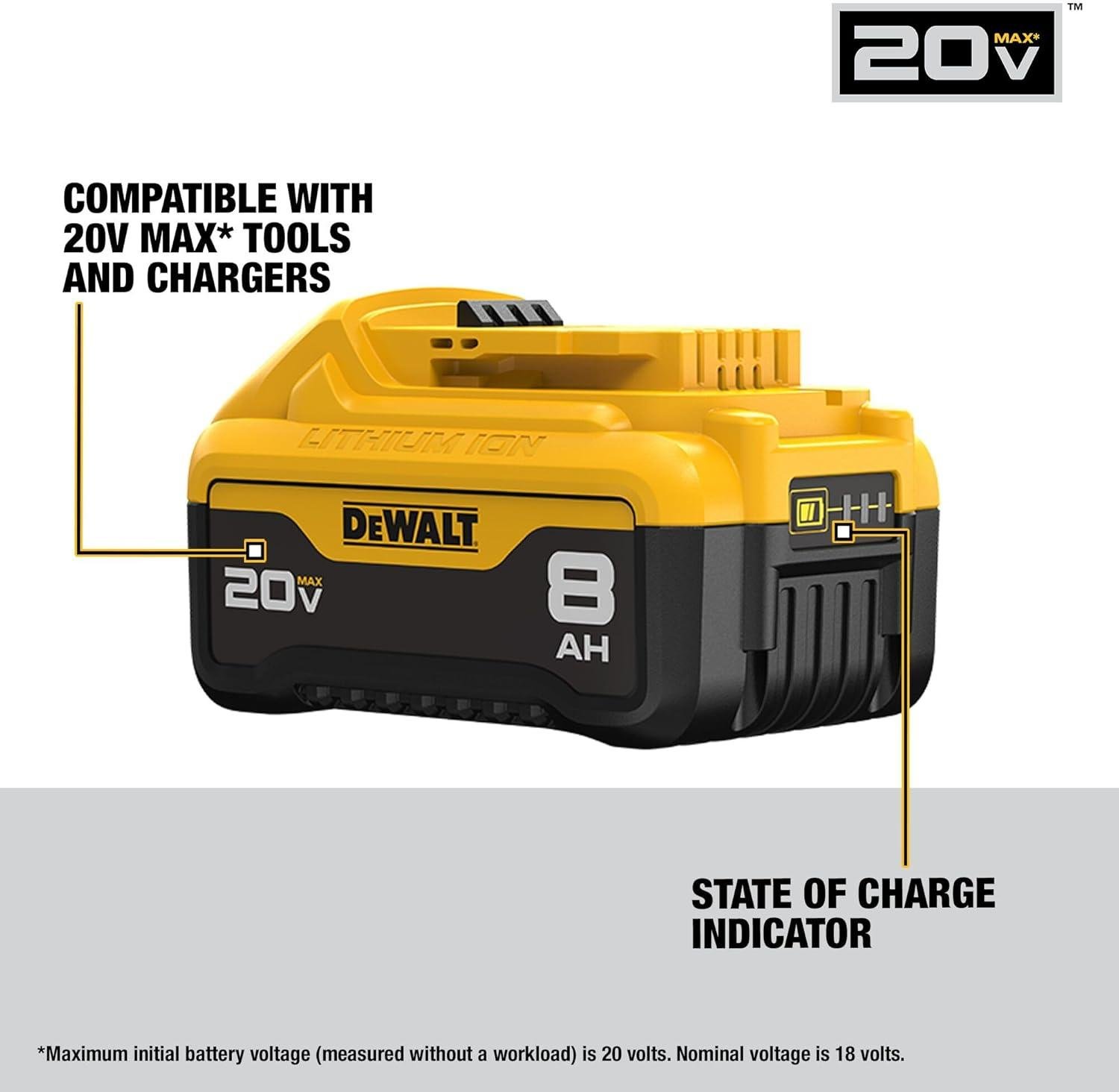 **I Finally Upgraded to DeWalt's 8Ah Beast Battery** 4 **I Finally Upgraded to DeWalt's 8Ah Beast Battery**