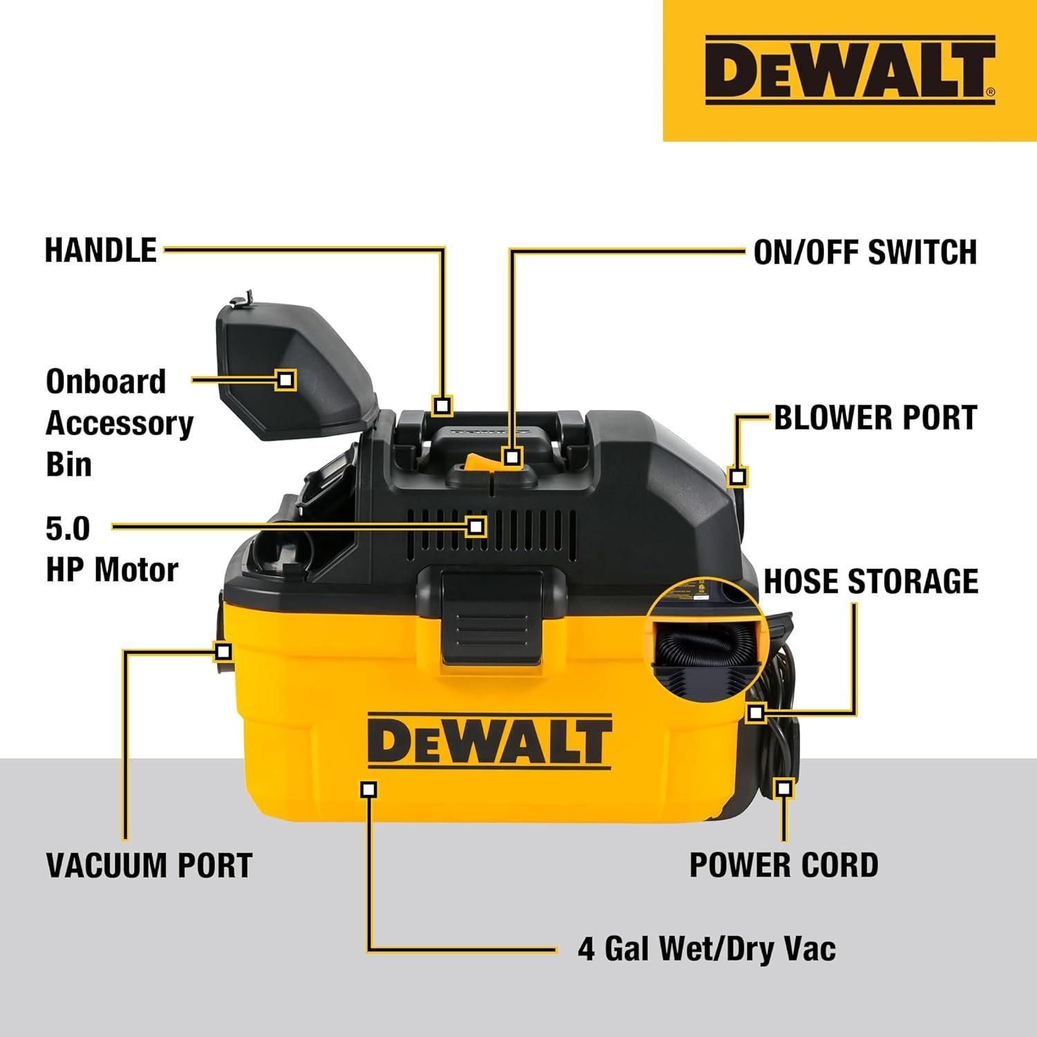 **I Swear By This DEWALT ‌Shop Vac on Every Job**