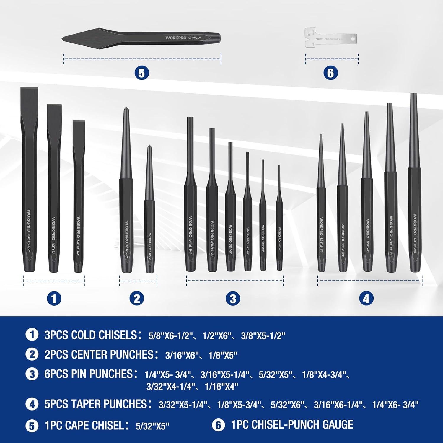 My ⁤Go-to Punch‌ & ⁣Chisel Set for​ Real Job Site Work