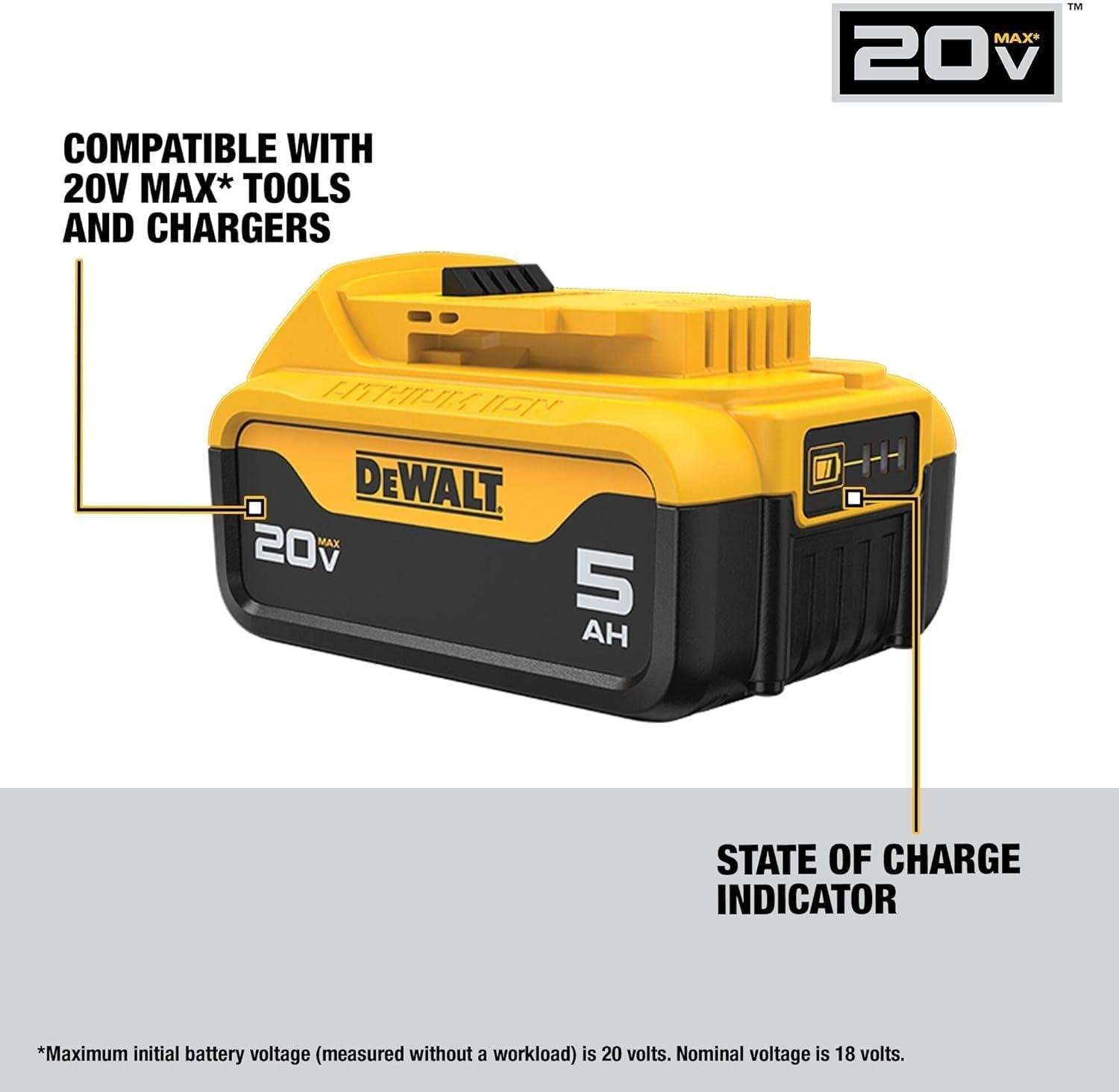 **My Go-To DEWALT 5Ah Battery Starter Kit Review** 8 **My Go-To DEWALT 5Ah Battery Starter Kit Review**