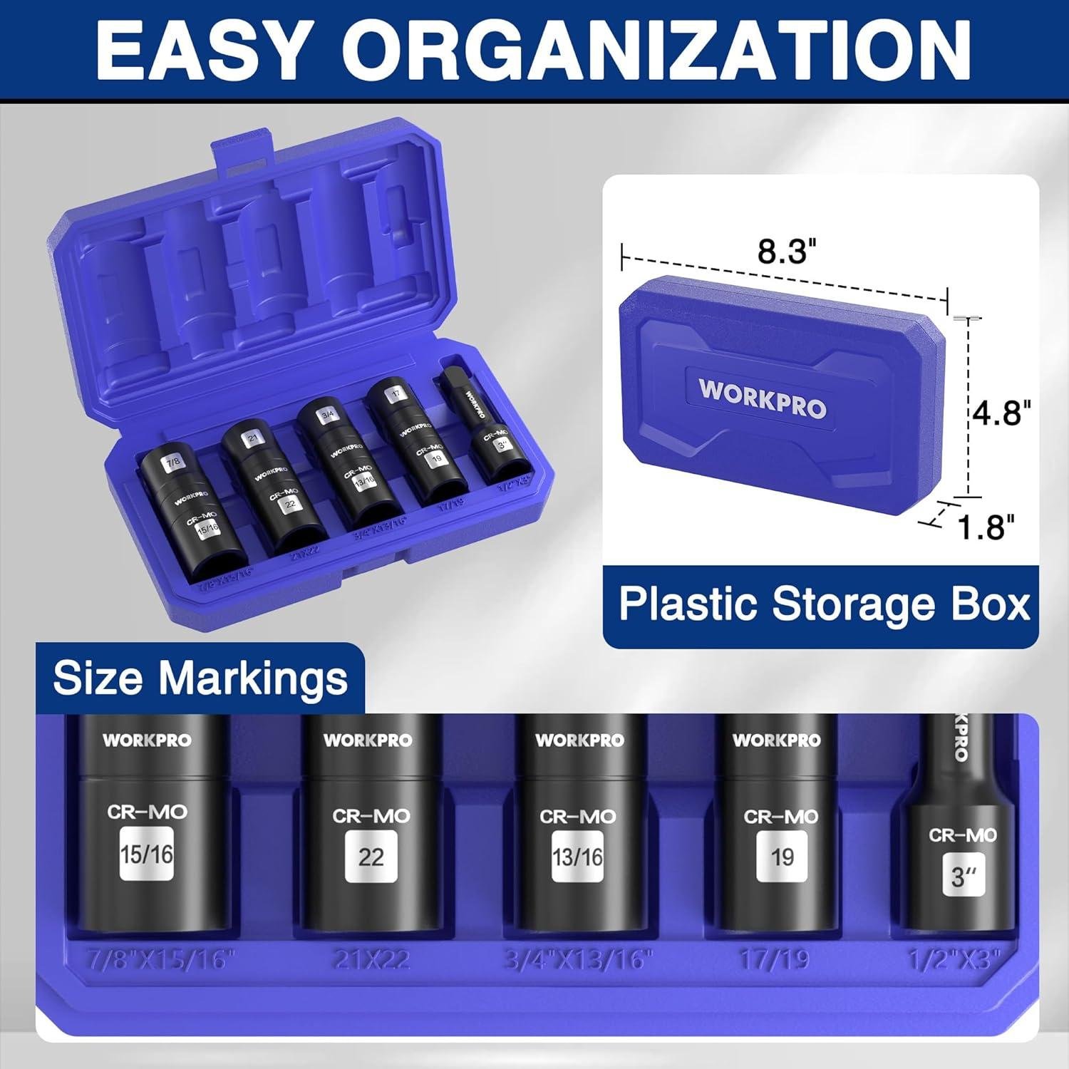 My Go-To Flip Socket Set for the Job and Weekend 4 My Go-To Flip Socket Set for the Job and Weekend